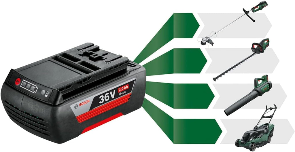 Bosch Lithium-Ion Battery GBA 36V 2.0Ah