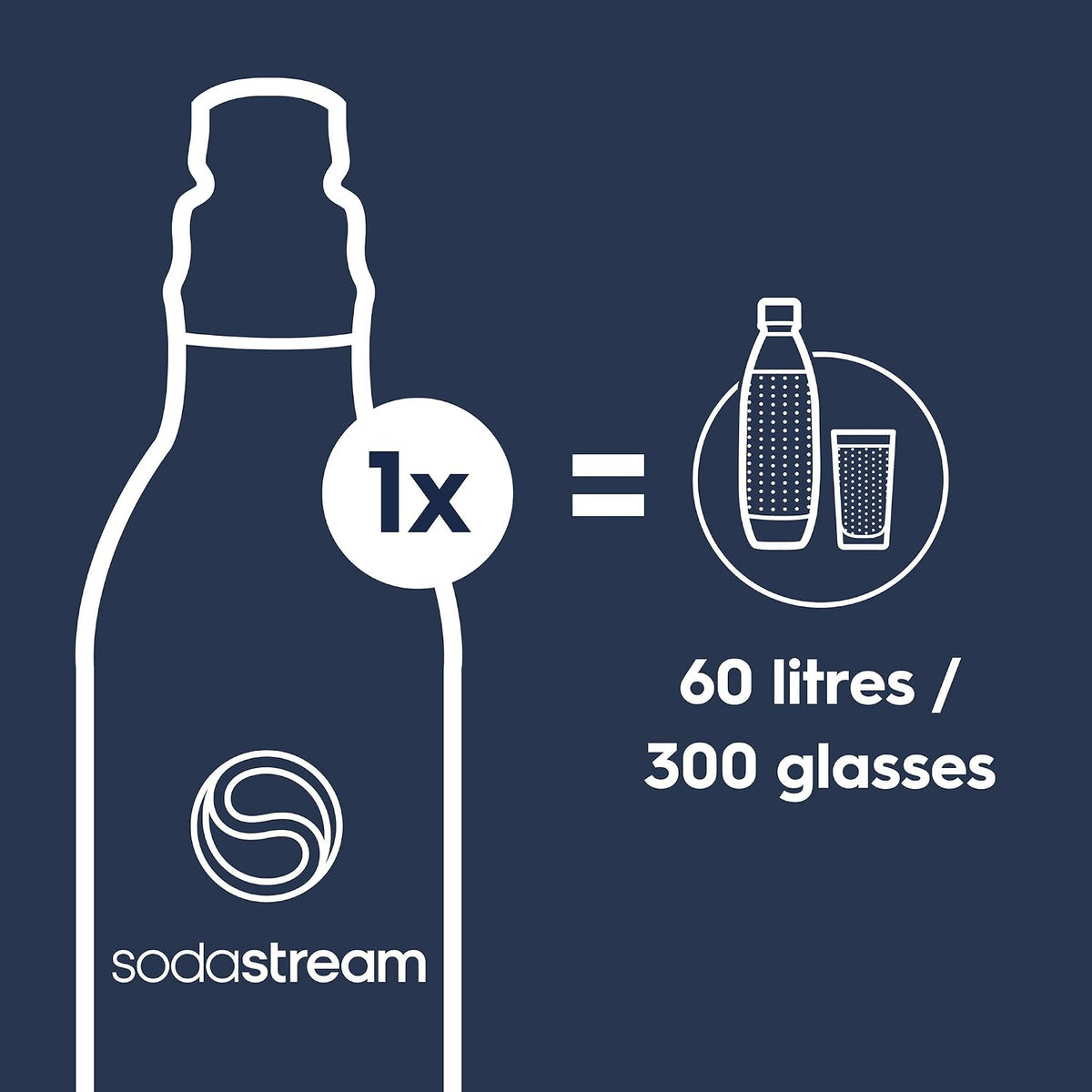 SodaStream - Terra Sparkling Water Maker starter bundle, Quick Connect CO2 System, Includes 60L Gas Cylinder, 1 x 440ml Pepsi Max, BPA-Free 1L Bottle, Eco-Friendly & Reduces Plastic Waste, Black