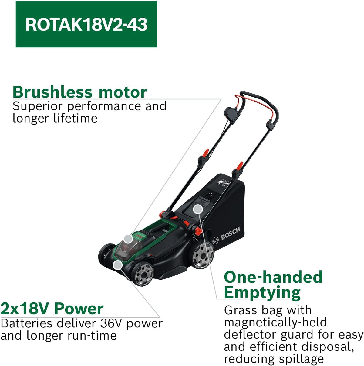 Bosch Cordless Lawn Mower ROTAK18V2-43 (Cutting Width: 43 cm, Height of Cut: 30-75 mm, 40 l Fabric Grass Bag, Mulch Plug, incl 2 x 18V Battery and Charger)