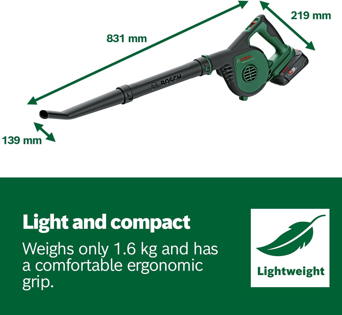 BOSCH UNILEAFBLOW:18V-130N