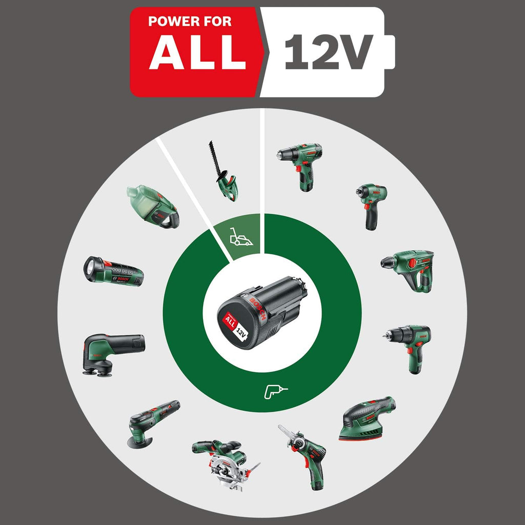 Bosch Cordless Drill/Driver EasyDrill 1200