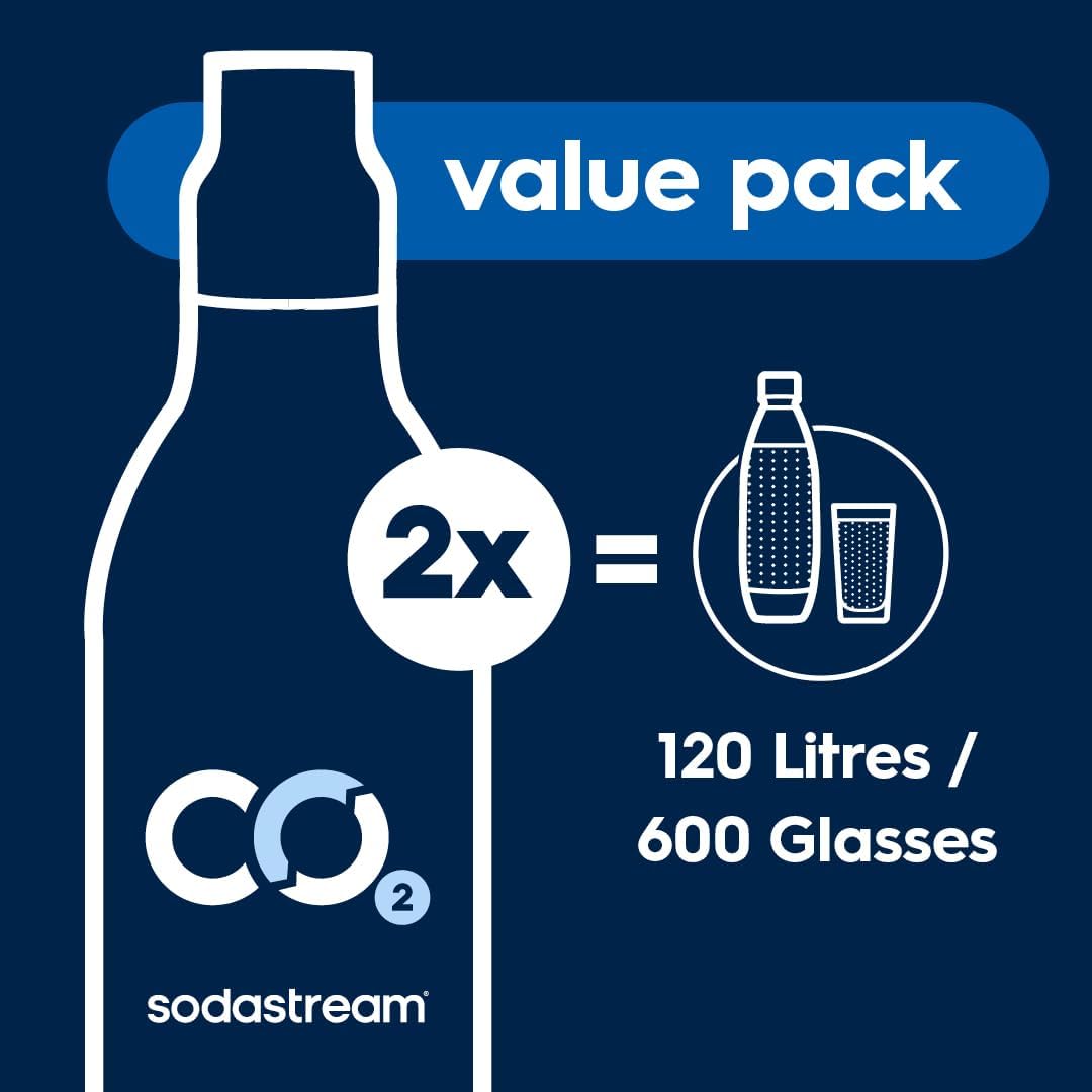 SodaStream 2 x Blue Screw-in Spare CO2 Cylinder Value Pack Refill for Genesis, Jet, and Spirit Sparkling Water Maker