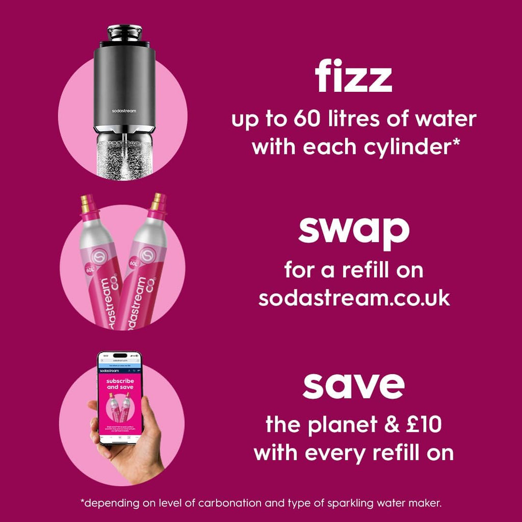 Sodastream Fresh Plus - 2 cylinder and 1 bottle, Black