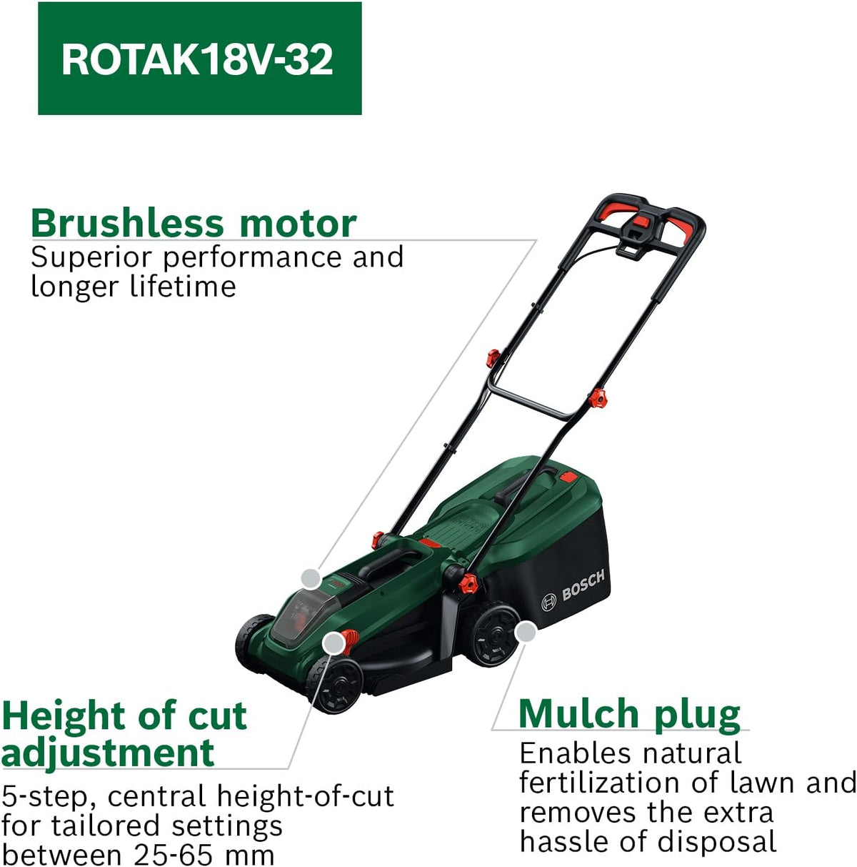 Bosch Cordless Lawn Mower ROTAK18V-32 (Cutting Width: 32 cm, Height of Cut: 25-65 mm, 35 l Fabric Grass Bag, Mulch plug, incl Battery and Charger)