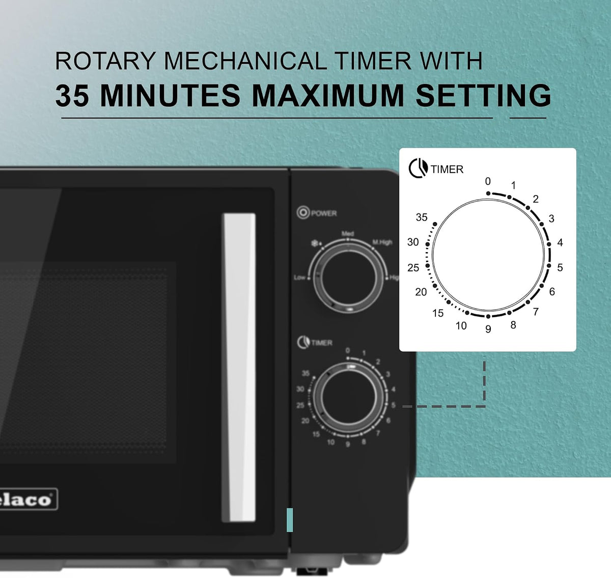 Belaco 800W Microwave Compact Size Microwave Oven with Manual Control