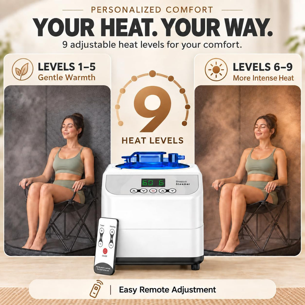 etoolab Sauna