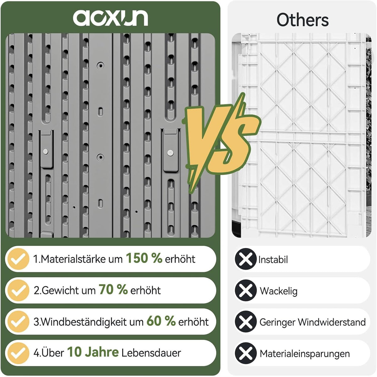 Aoxun Outdoor Deck Box 600L, Large Resin Outdoor Storage Box with Lid, Waterproof & UV-Resistant Garden Storage for Cushions, Tools, and Pool Accessories 4.7x2.2FT(Grey)