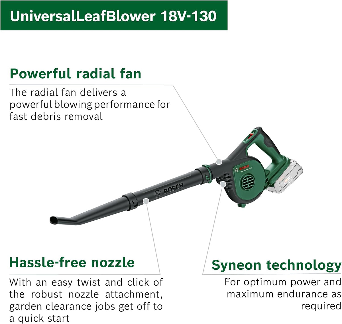 BOSCH UNILEAFBLOW:18V-130N