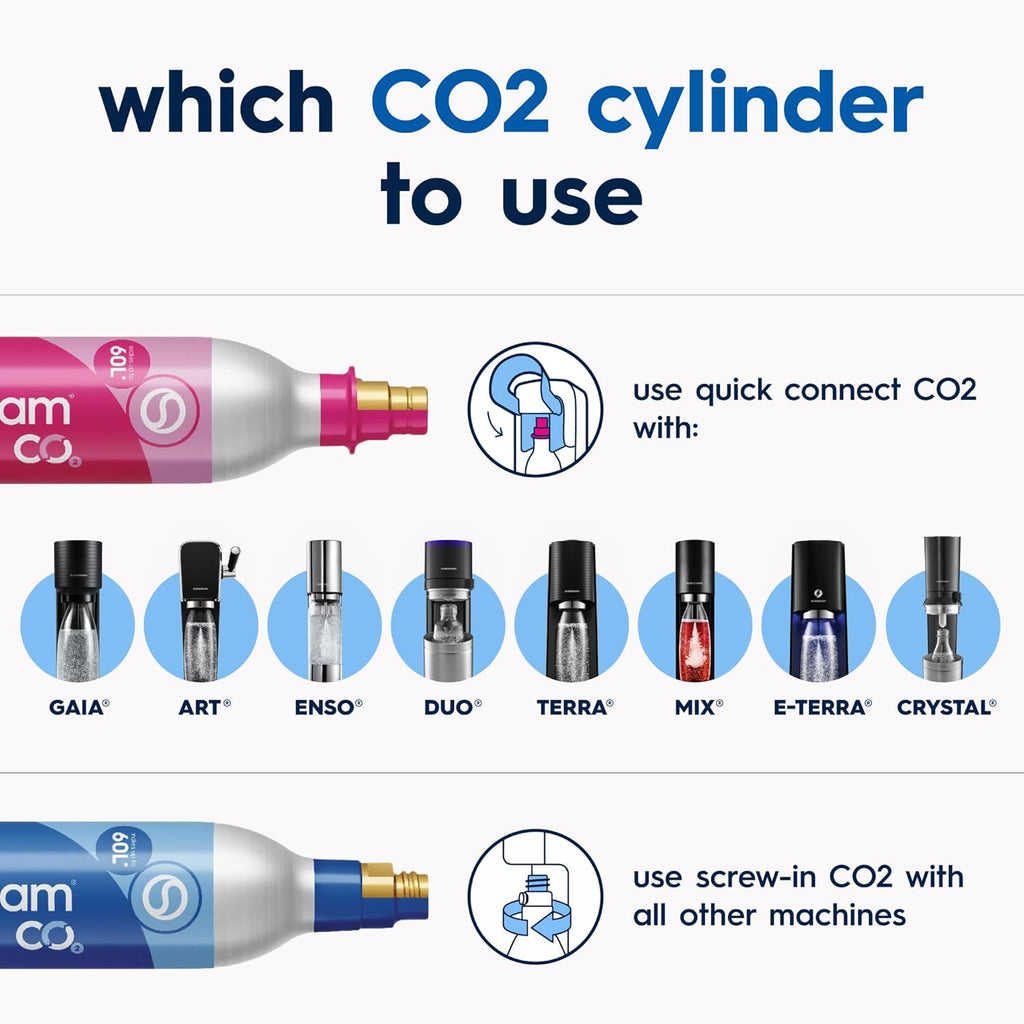 SodaStream TERRA Sparkling Water Maker, Soda Stream Machine Starter Kit with 1 CO2 Quick Connect 60L Gas Cylinder and 1 Reusable BPA Free Bottle, Make Pepsi at Home, Black