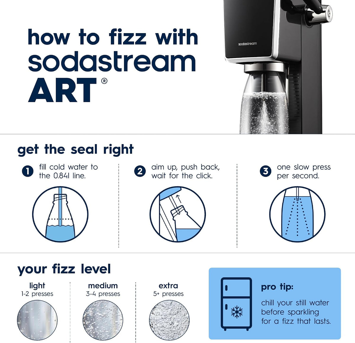 SodaStream ART Sparkling Water Maker, Soda Maker Starter Kit, Includes 1 Quick Connect 60L CO2 Gas Cylinder and 1 Dishwasher Safe BPA Free Bottle, Make your own Pepsi, Black