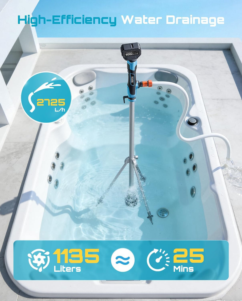 SEESII Cordless Stick Water Transfer Pump with Hands-Free Tripod