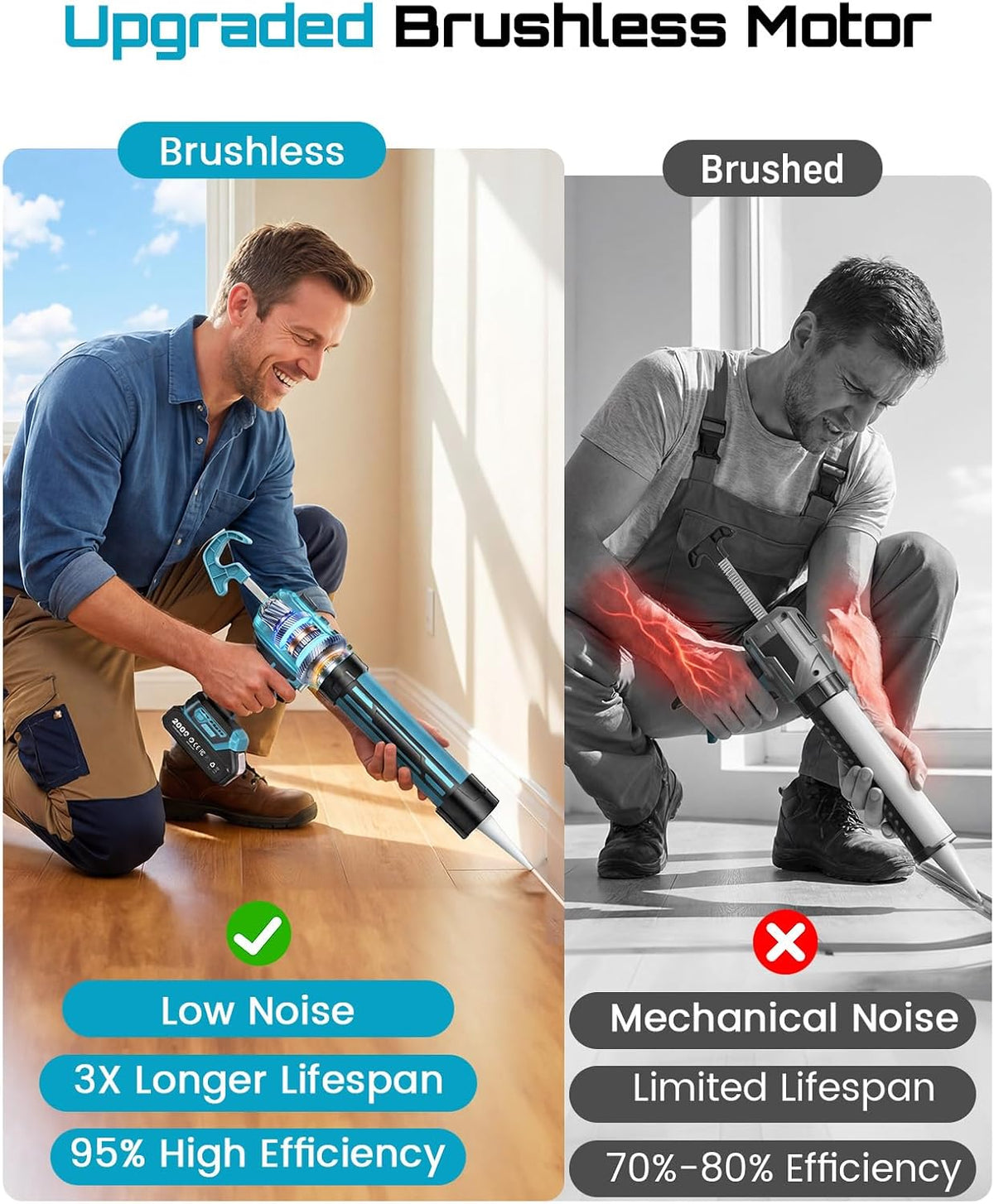 SEESII Electric Caulk Gun w/2 x 2.0Ah Batteries, Upgraded Brushless 10 Oz