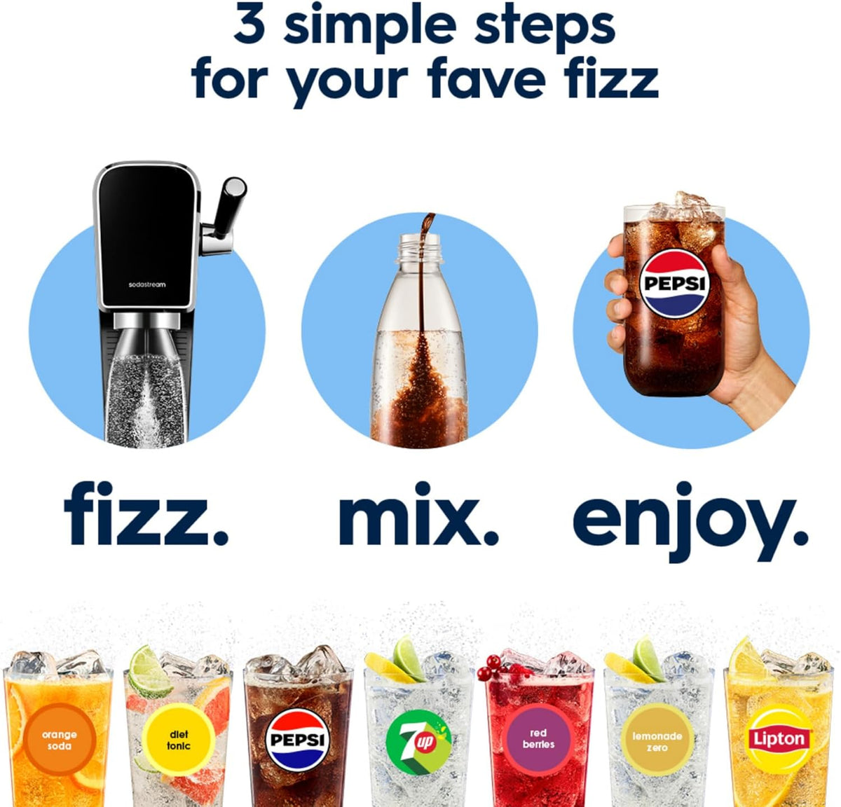 SodaStream Duo Sparkling Water Maker, Sparkling Water Machine & 2x 1L Fizzy Water Bottles, Retro Drinks Maker w. BPA-Free Water Bottle, Glass Carafe & Gas Bottle for Home Carbonated Water - Black