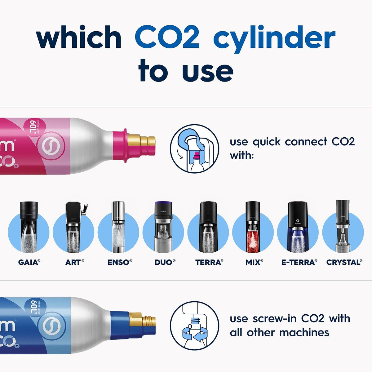 SodaStream ENSO Sparkling Water Maker, Premium Metallic Finish Soda Maker, Quick Connect CO2 System, 1 60L Gas Cylinder and 1 Dishwasher Safe BPA Free Bottle, Fizzy Water at Home, Silver