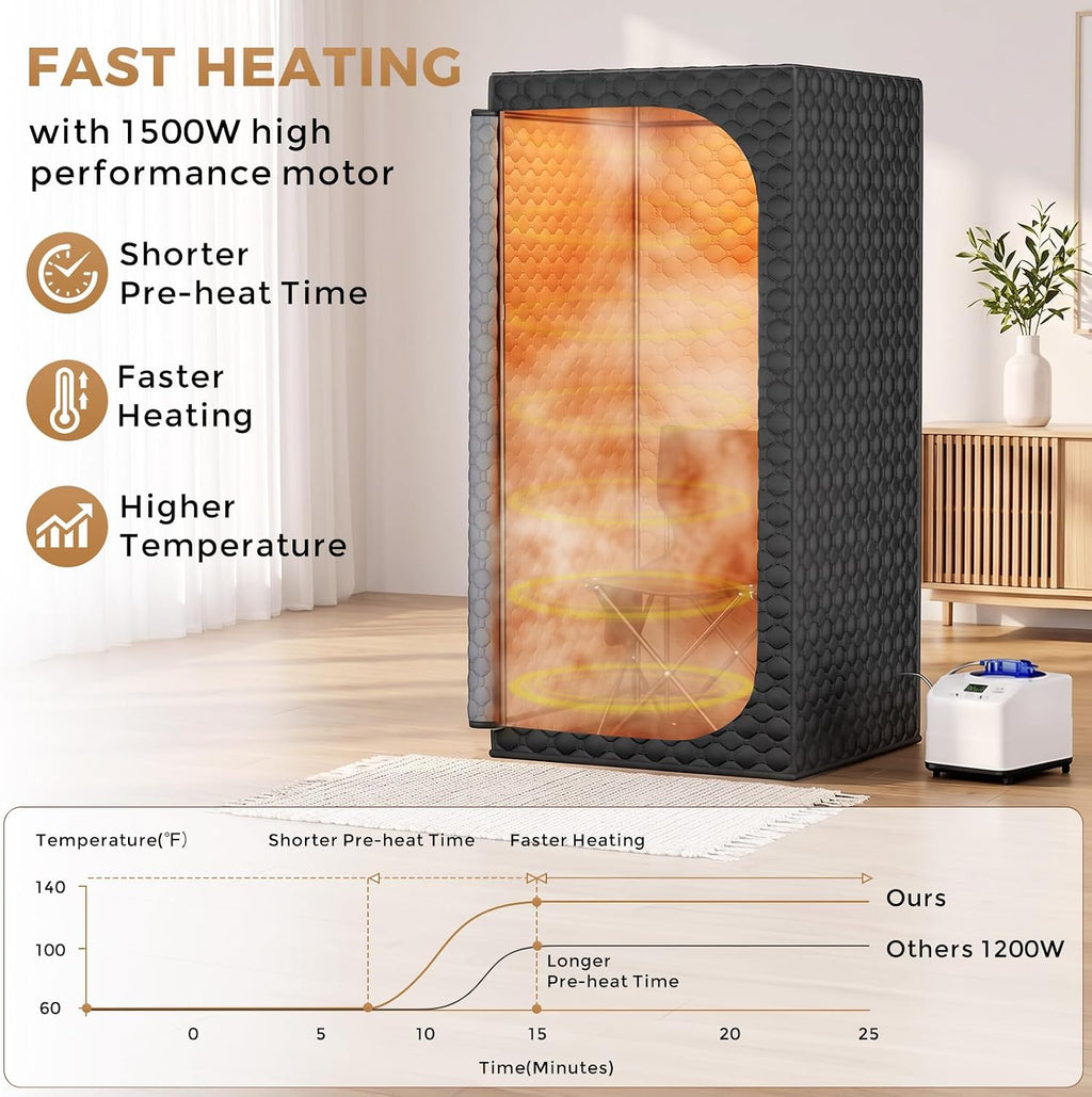 etoolab Sauna