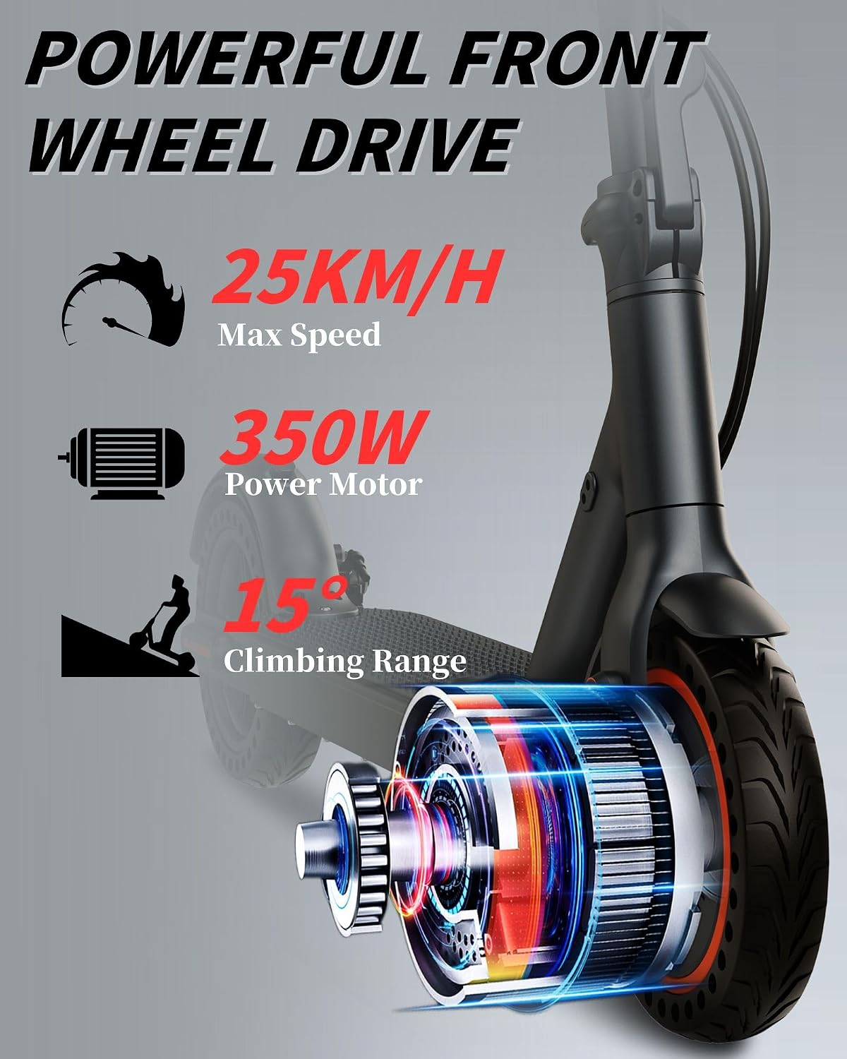 QnQ Electric Scooter, Electric Scooters Adult, 8.5”Solid Tires, 20-25km Range & Max 25km/h, 3 Speed Mode, Foldable Electric Scooters with APP, Double Braking System for Adults and Teens