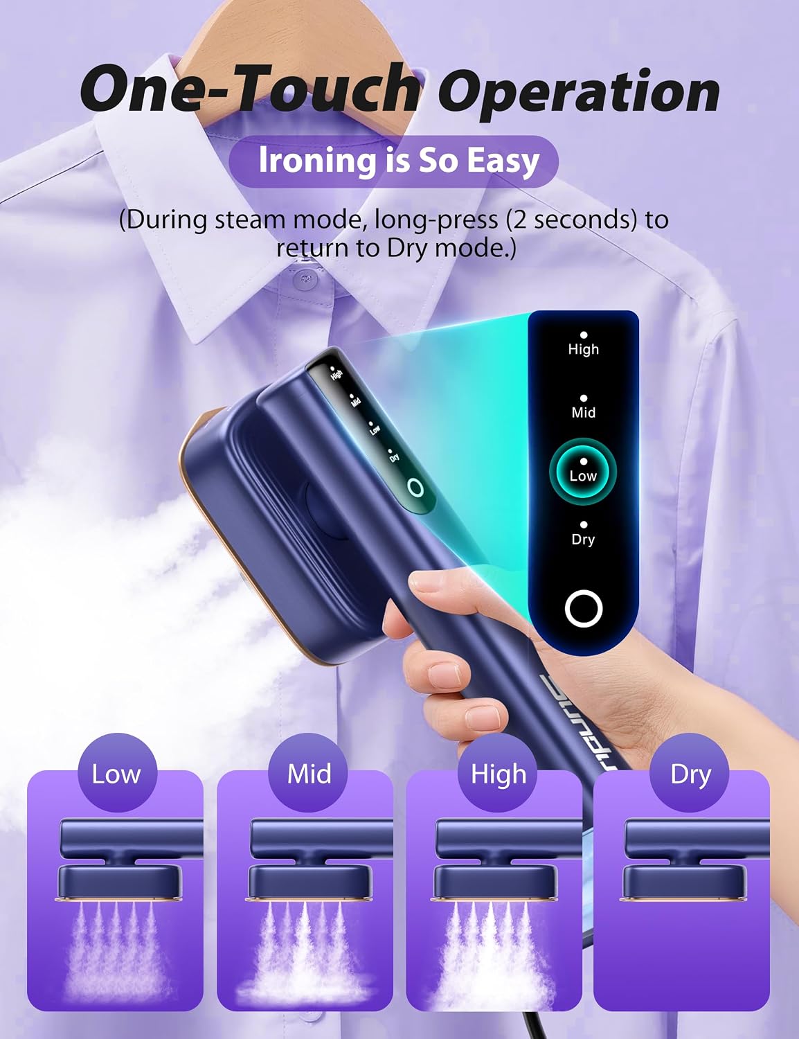 Sundu Steamer, 15s Heat-up, 180ml, Gloves, 35min for Travel & Home