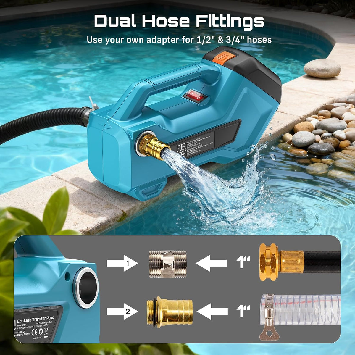 SEESII Cordless Transfer Pump for Water/Diesel, 2880L/h, 2×4.0Ah Batteries