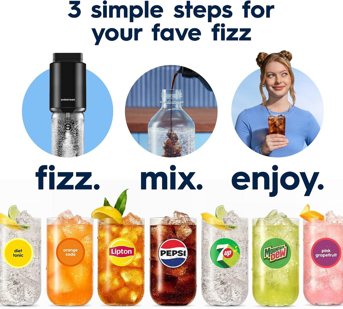 Sodastream FRESH Sparkling Water Maker Black Starter Kit, 2 CO2 & 1L Bottle