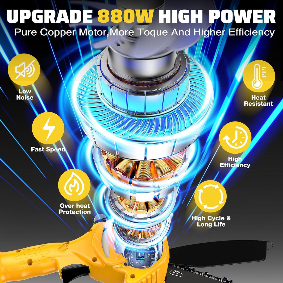 Mini Chainsaw Cordless, 6 Inch Electric Power Chain Saw with 2 Batteries & 2 Chains, Small Chainsaw with Safety Lock for Tree Trimming, Garden, Wood Cutting Gift for Men Dad Husband Fathers