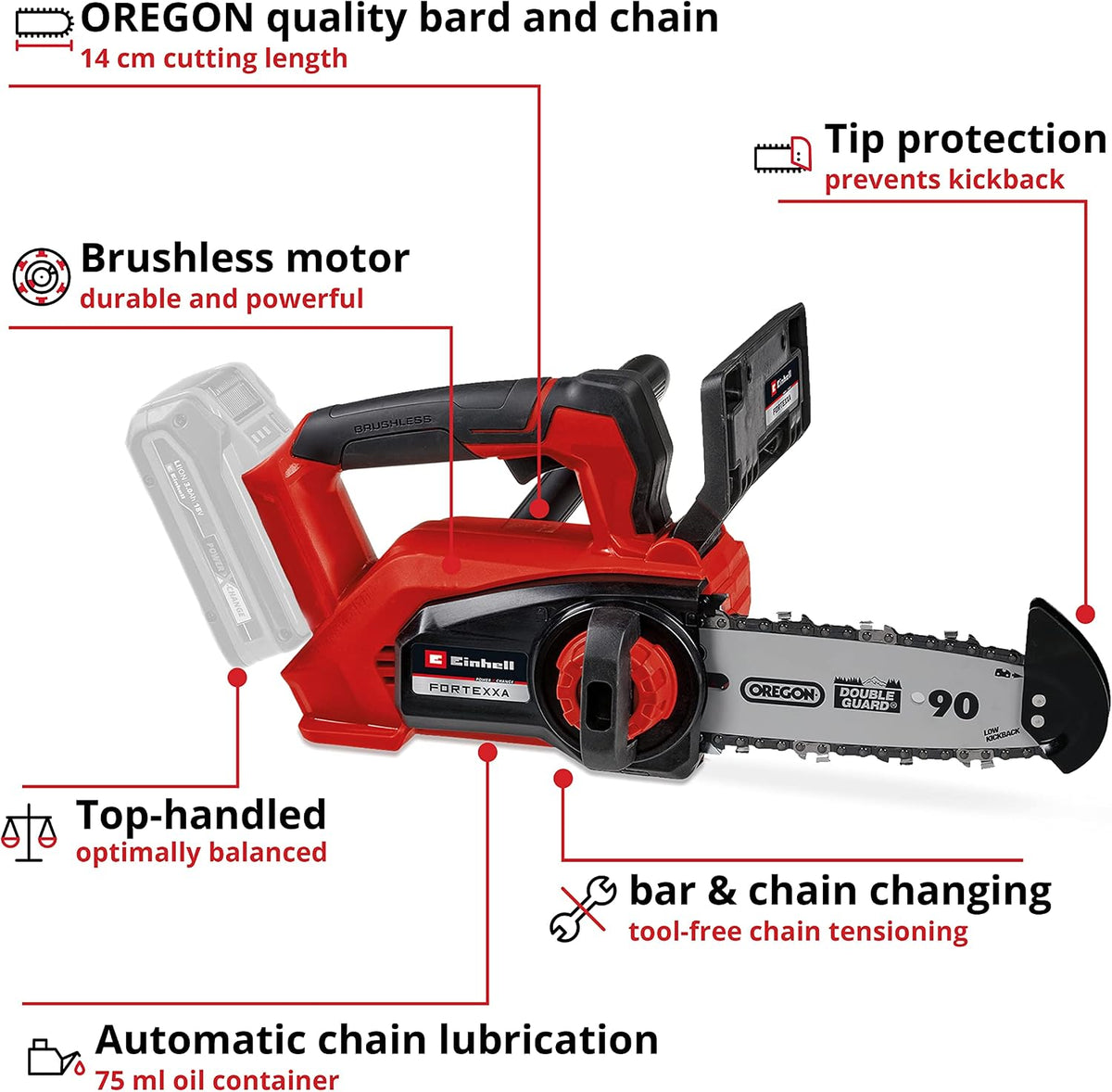 Einhell Cordless Chainsaw 20cm (10 Inch) 18V PXC Without Battery