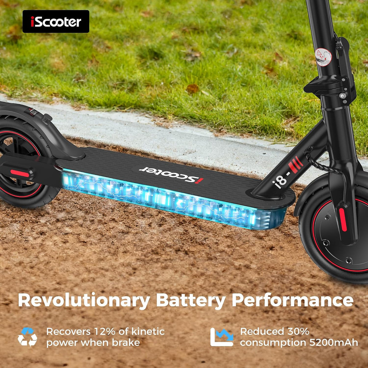 iScooter Electric Scooter, 350W Motor Electric Scooters Adult with Cuise Control, 20-30KM Range, 8.5Inch Tires, 3 Speed Mode, Double Braking System Fast E Scooter for Adults and Teens