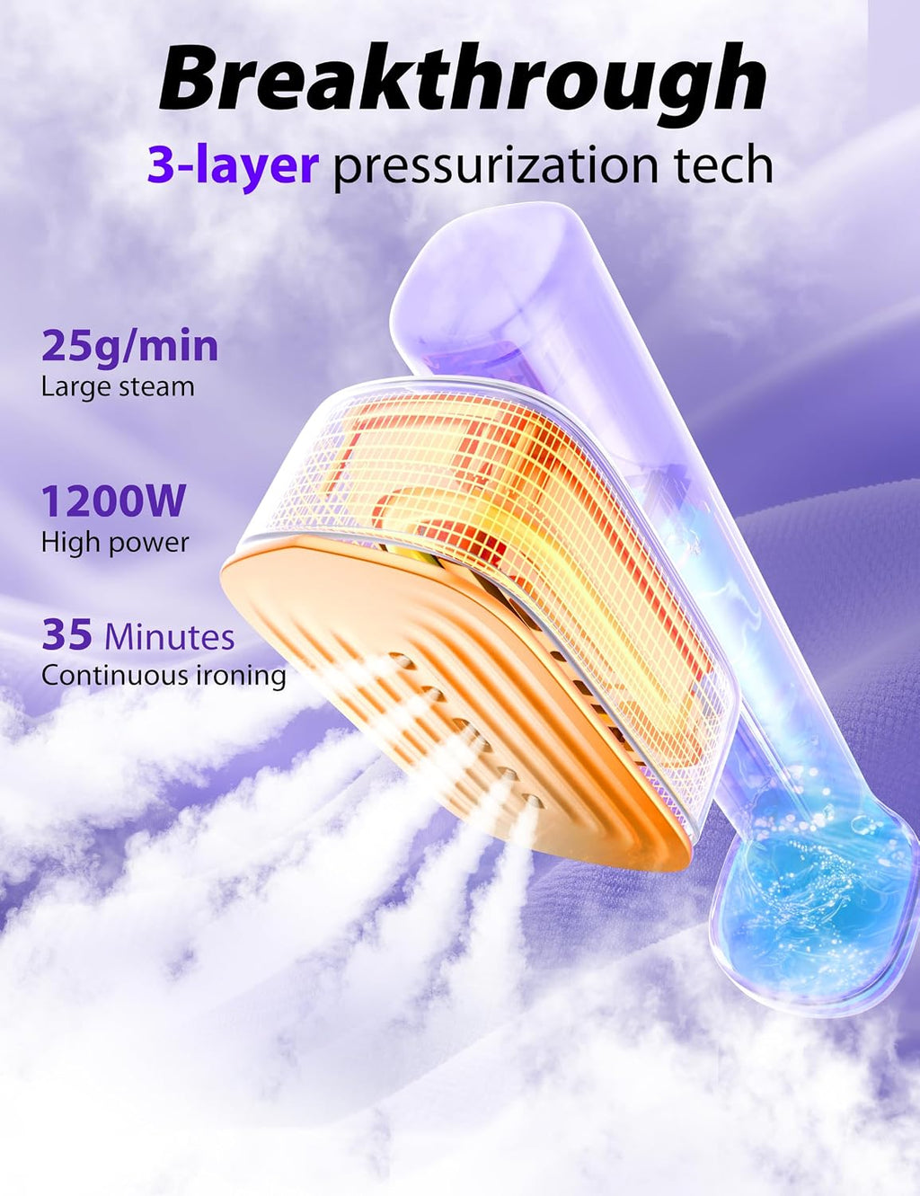 Sundu Steamer, 15s Heat-up, 180ml, Gloves, 35min for Travel & Home
