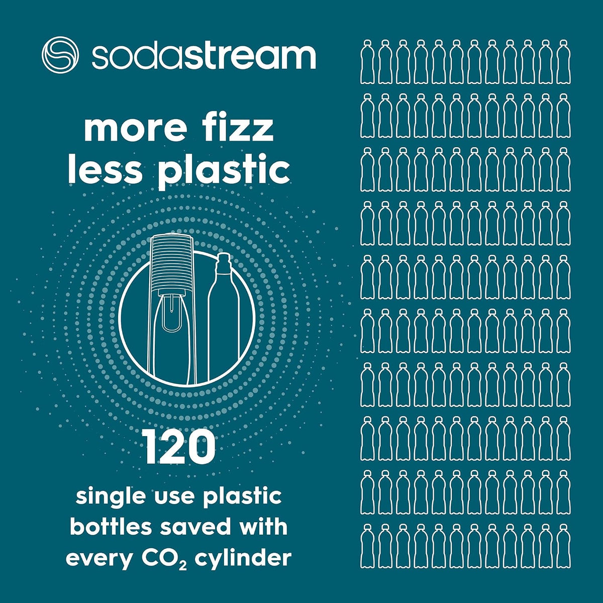SodaStream - Terra Sparkling Water Maker starter bundle, Quick Connect CO2 System, Includes 60L Gas Cylinder, 1 x 440ml Pepsi Max, BPA-Free 1L Bottle, Eco-Friendly & Reduces Plastic Waste, Black